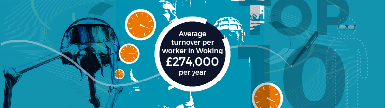 Woking works for SMEs