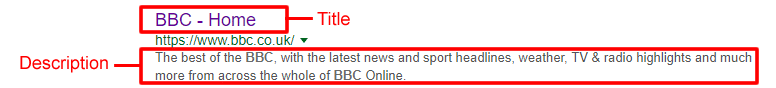 Google snippet - title and description