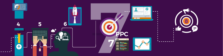 7 PPC Tips