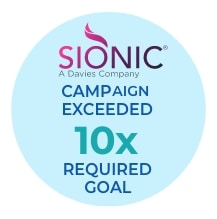 Campaign exceeded required goal 1,000%